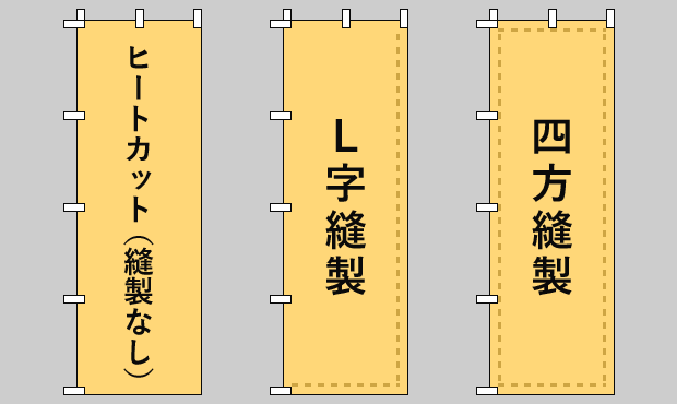 ほつれ防止加工